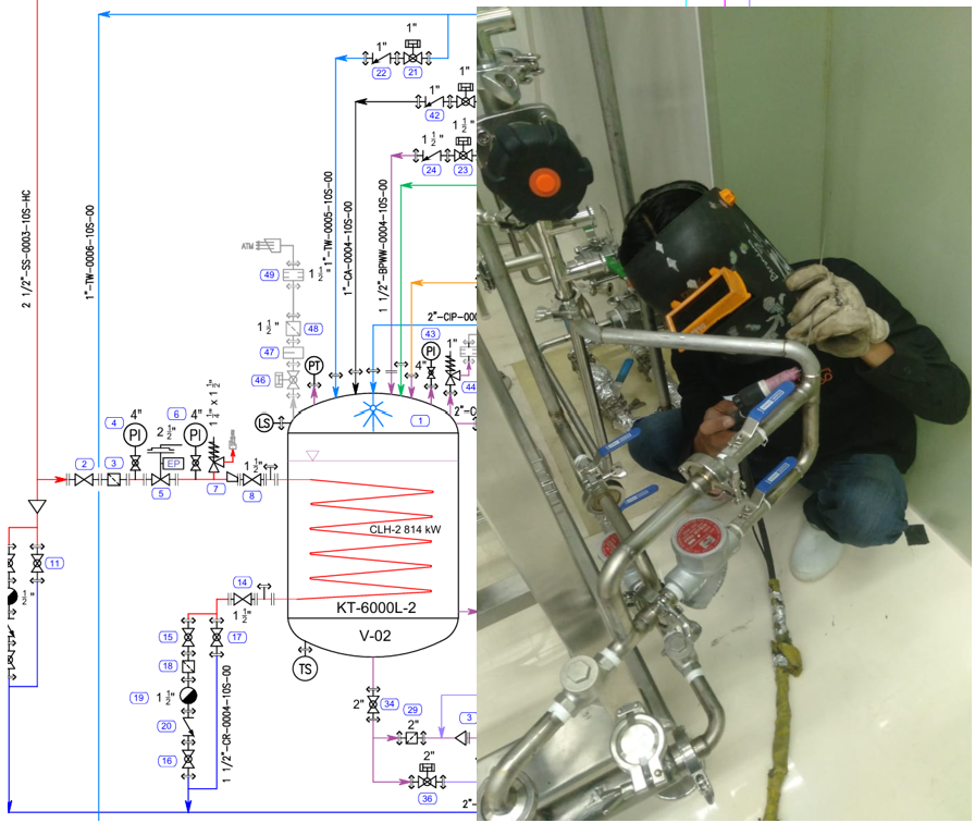 Process Piping & Utility System Design